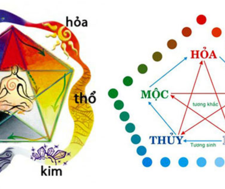 Tuổi Kỷ Mùi sơn nhà