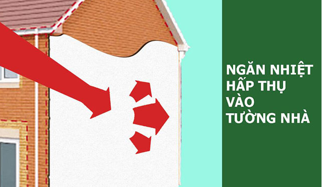 Giảm hấp thụ nhiệt