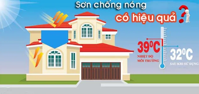 Lợi ích của sơn chống nóng